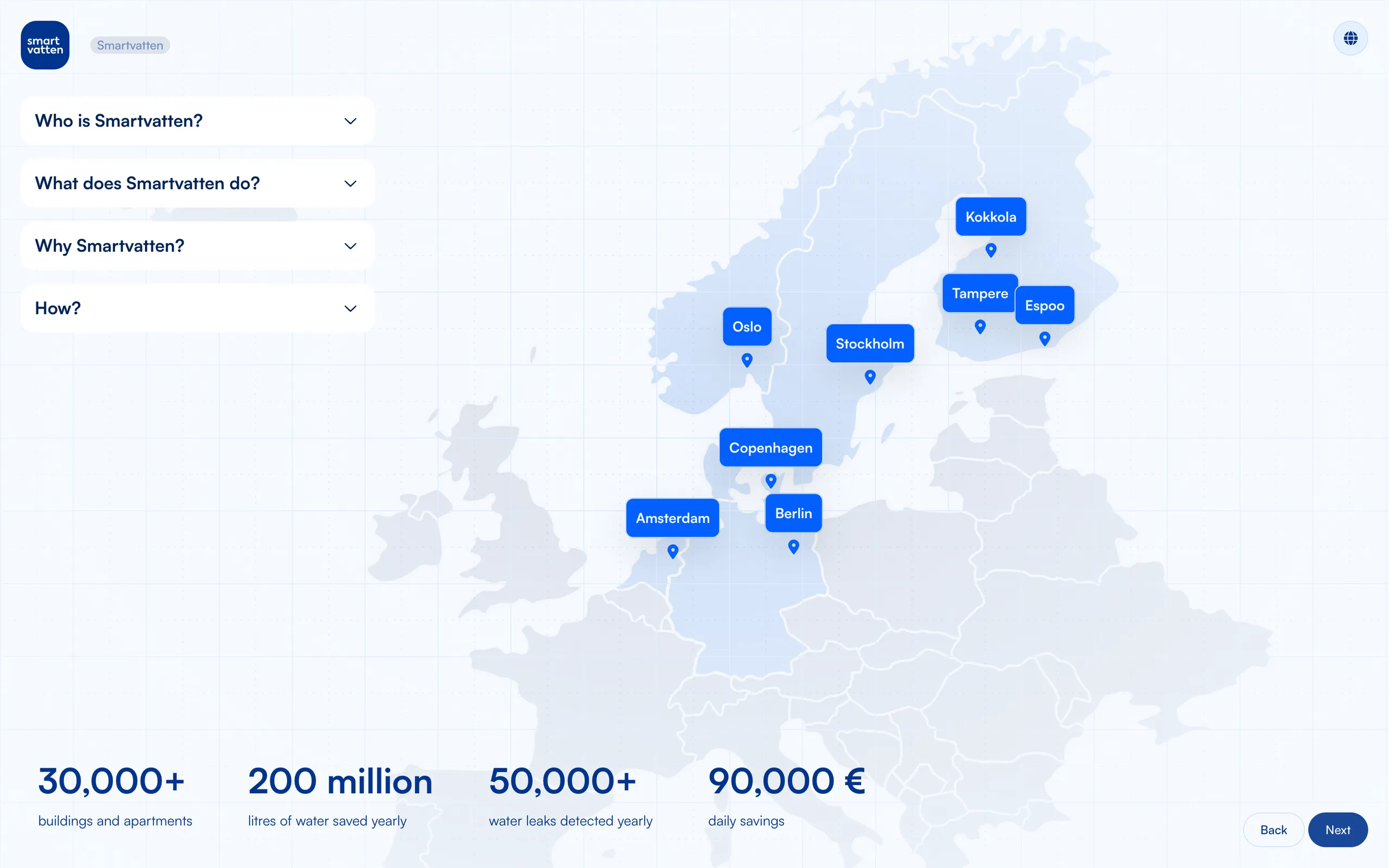 Who is Smartvatten: offices across Northern Europe, with 30,000+ buildings and apartments and 50,000+ leaks detected