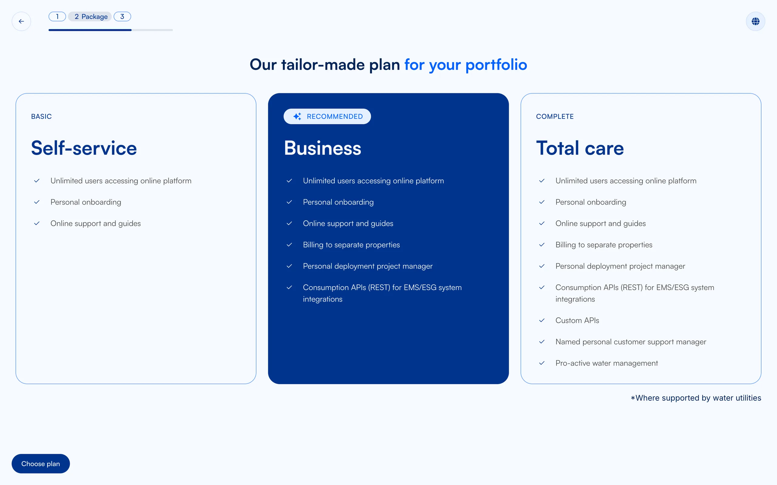 Our tailor-made plan for your portfolio: Self-service, Business and Total care