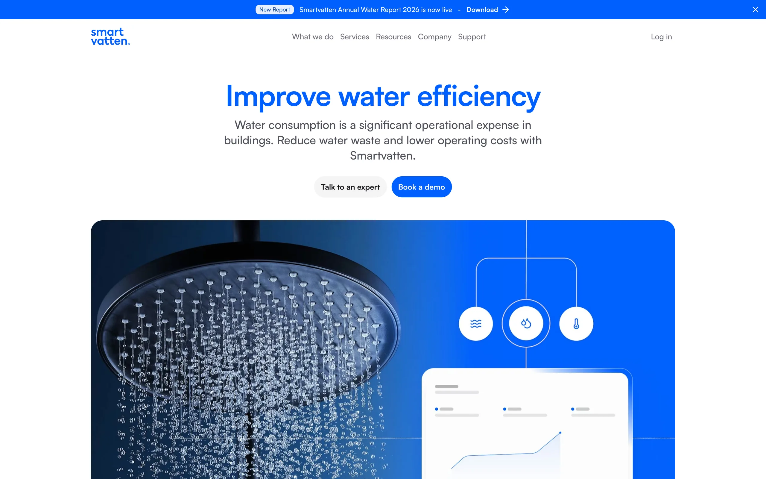 Improve water efficiency: reduce water waste and lower operating costs