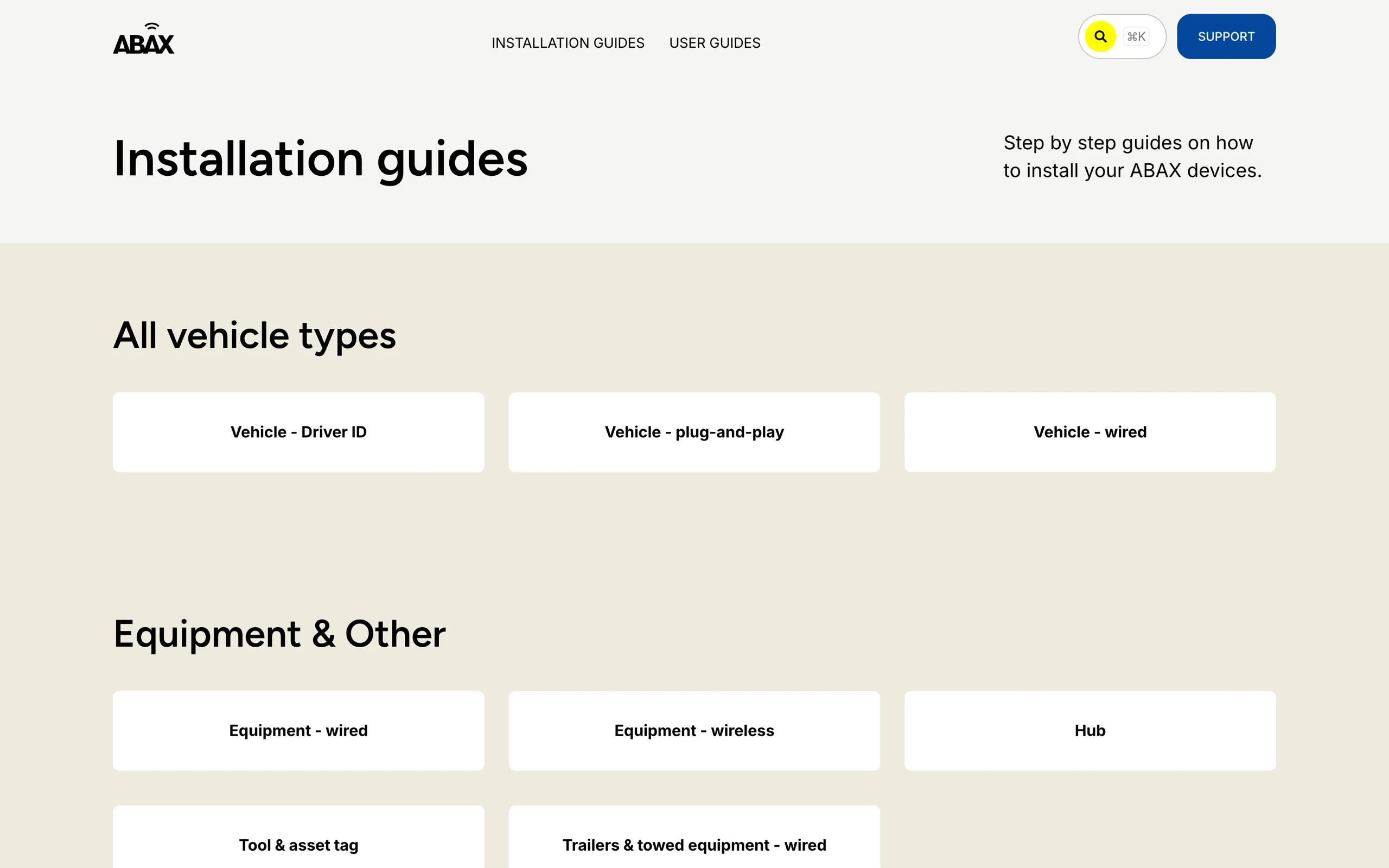 Installation guides, grouped by vehicle type and by equipment