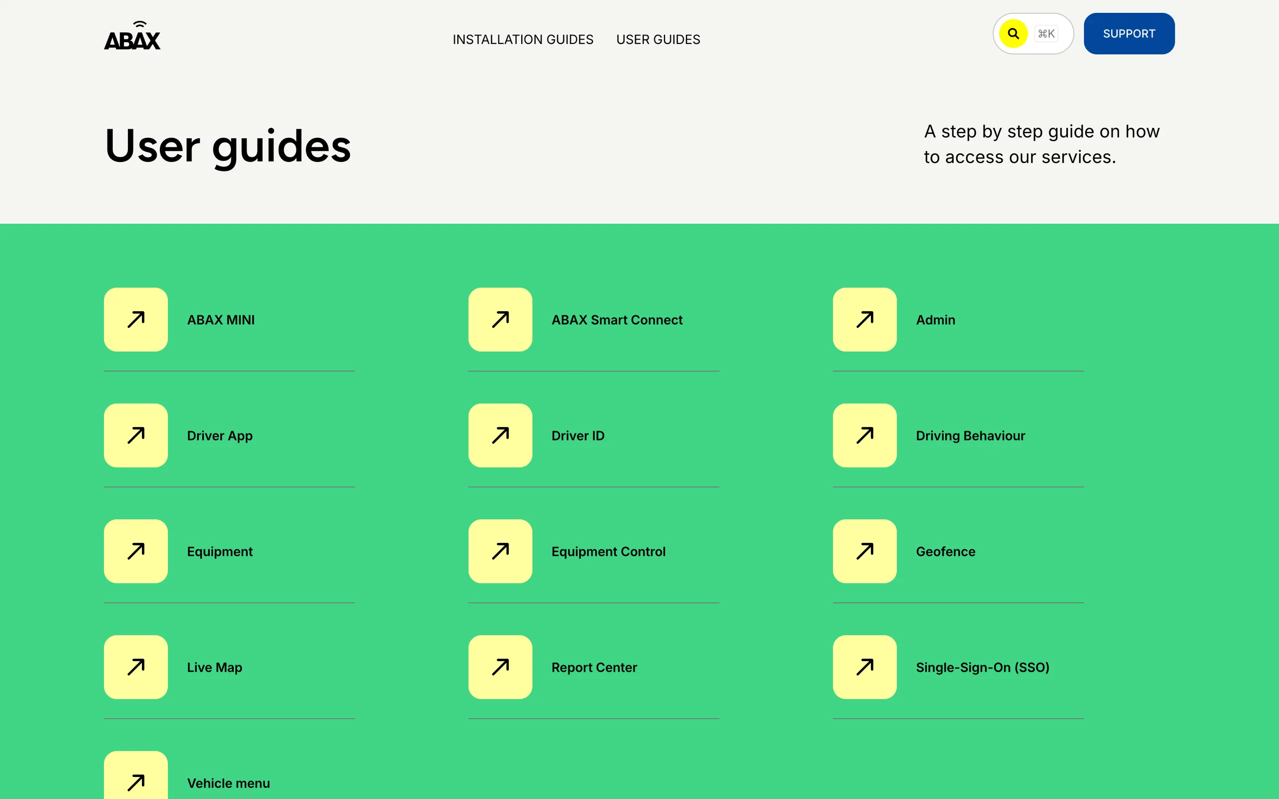 User guides, one for each part of the platform, from ABAX MINI to single sign-on